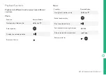 Preview for 43 page of Linsar LS65UHDSM20 User Manual