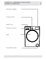 Предварительный просмотр 19 страницы Linsar WM800 User Manual