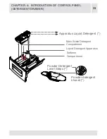 Предварительный просмотр 33 страницы Linsar WM800 User Manual