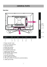 Предварительный просмотр 8 страницы Linsar X24DVD-MK2 User Manual