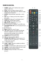 Предварительный просмотр 9 страницы Linsar X24DVD-MK2 User Manual