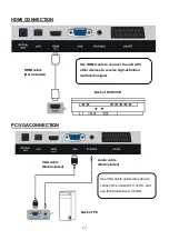 Предварительный просмотр 13 страницы Linsar X24DVD-MK2 User Manual