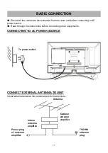 Preview for 12 page of Linsar X24DVDMK3 User Manual