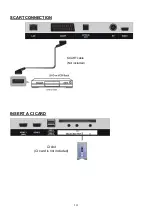 Preview for 15 page of Linsar X24DVDMK3 User Manual