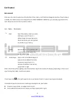 Preview for 8 page of Linsay 10HD2CORE User Manual