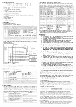 Предварительный просмотр 2 страницы Lintec MC-3500L Series Instruction Manual