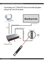 Preview for 3 page of LinTronic TT455-RT-238 Manual