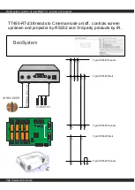 Preview for 12 page of LinTronic TT455-RT-238 Manual