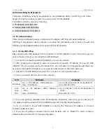 Preview for 4 page of Linudix LWS-110F User Manual