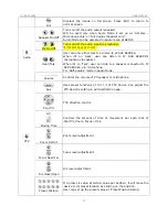 Preview for 9 page of Linudix LWS-110F User Manual