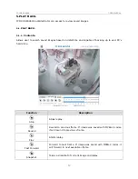 Preview for 12 page of Linudix LWS-110F User Manual