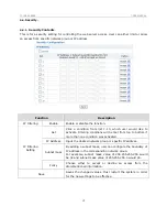 Preview for 21 page of Linudix LWS-110F User Manual