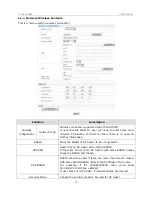 Preview for 25 page of Linudix LWS-110F User Manual