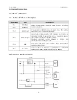 Preview for 42 page of Linudix LWS-110F User Manual