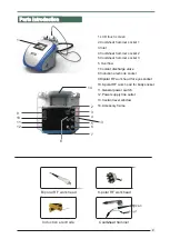 Preview for 3 page of Linuo ETG19B User Manual