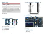 Предварительный просмотр 5 страницы Linx Technologies CON-SOC-EVM User Manual