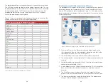 Предварительный просмотр 10 страницы Linx Technologies CON-SOC-EVM User Manual