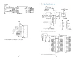 Предварительный просмотр 22 страницы Linx Technologies CON-SOC-EVM User Manual