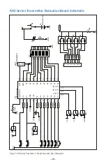 Предварительный просмотр 14 страницы Linx Technologies EVAL-315-KH3 User Manual