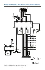 Предварительный просмотр 15 страницы Linx Technologies EVAL-315-KH3 User Manual