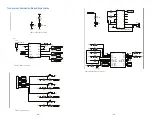 Preview for 8 page of Linx Technologies EVAL-315-LT User Manual