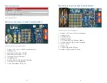 Предварительный просмотр 4 страницы Linx Technologies EVAL-KH3 Series User Manual