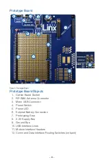 Предварительный просмотр 5 страницы Linx Technologies HumDT Series User Manual