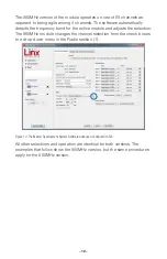 Предварительный просмотр 9 страницы Linx Technologies HumDT Series User Manual