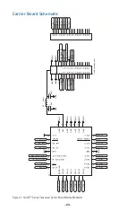 Предварительный просмотр 15 страницы Linx Technologies HumDT Series User Manual