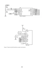 Предварительный просмотр 17 страницы Linx Technologies HumDT Series User Manual