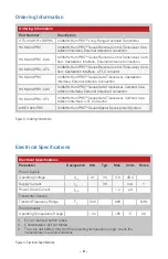 Предварительный просмотр 6 страницы Linx Technologies HumPRC HUM-900-PRC Data Manual