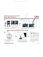 Preview for 1 page of Linx Technologies HumPRO Series Quickstart Reference