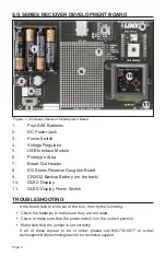 Preview for 2 page of Linx Technologies MDEV-GPS-SG User Manual