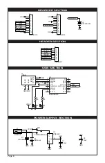 Preview for 6 page of Linx Technologies MDEV-GPS-SG User Manual