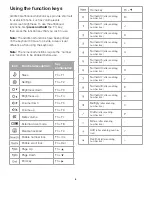 Preview for 7 page of Linx 1010 Education Edition Quick Start Manual