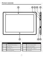 Предварительный просмотр 6 страницы Linx 10V32 Quick Manual