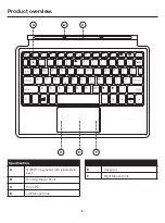 Предварительный просмотр 8 страницы Linx 10V32 Quick Manual