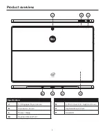 Предварительный просмотр 7 страницы Linx 12V32 Quick Manual