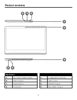 Preview for 5 page of Linx 14 UltraSlim Quick Manual