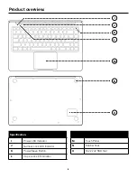 Preview for 6 page of Linx 14 UltraSlim Quick Manual