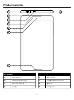 Preview for 5 page of Linx 820 3G Quick Manual