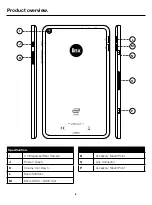 Preview for 6 page of Linx 820 3G Quick Manual