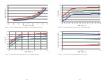 Preview for 7 page of Linx EVAL-900-TT Data Manual