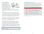 Preview for 22 page of Linx EVAL-900-TT Data Manual