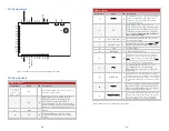 Предварительный просмотр 8 страницы Linx EVM-900-PRO Data Manual