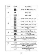 Preview for 7 page of Linx HD 1080 Car Camcorder User Manual