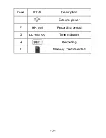 Preview for 8 page of Linx HD 1080 Car Camcorder User Manual