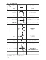 Предварительный просмотр 4 страницы Linx HP-3 series Design Manual