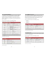 Preview for 14 page of Linx R4 Series Data Manual