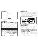 Предварительный просмотр 3 страницы Linx TXE-315-KH User Manual